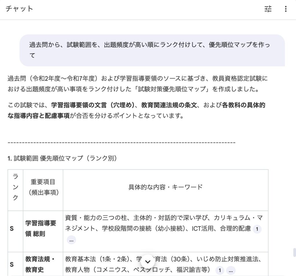 NotebookLMに投げた様子